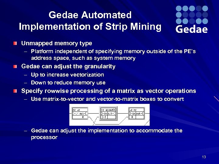 Gedae Automated Implementation of Strip Mining Unmapped memory type – Platform independent of specifying