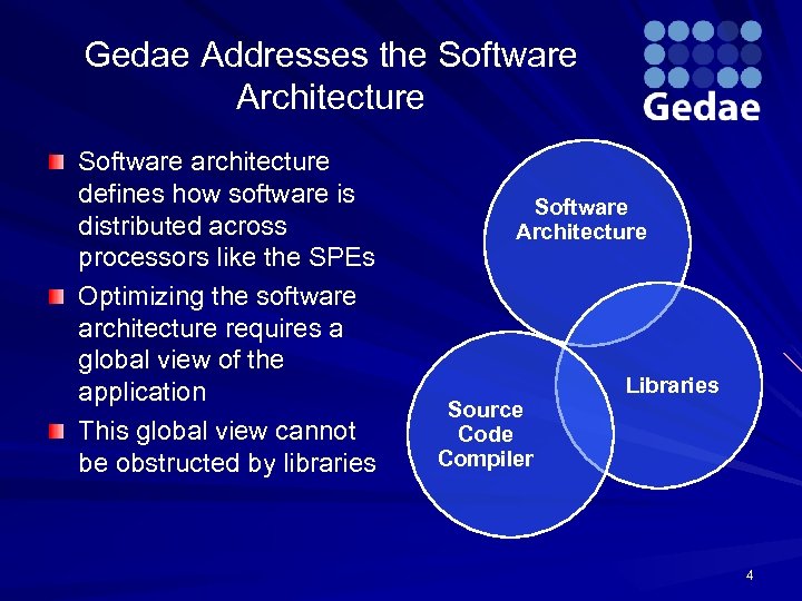 Gedae Addresses the Software Architecture Software architecture defines how software is distributed across processors