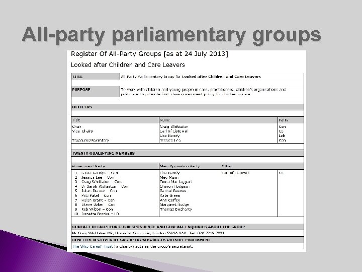 All-party parliamentary groups 