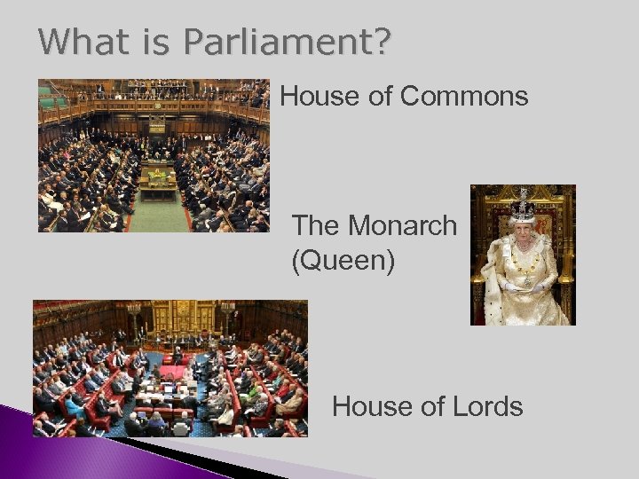 What is Parliament? House of Commons The Monarch (Queen) House of Lords 