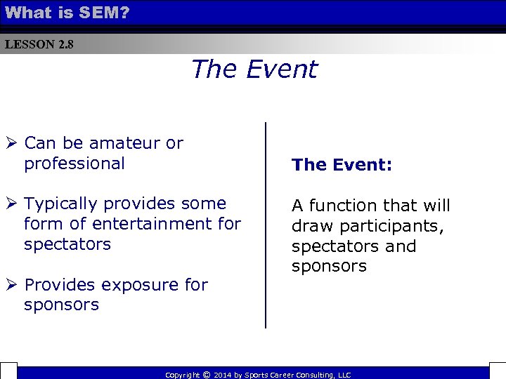 What is SEM? LESSON 2. 8 The Event Ø Can be amateur or professional