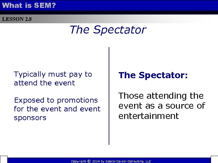 What is SEM? LESSON 2. 8 The Spectator Typically must pay to attend the