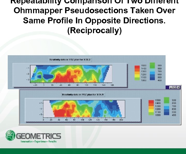 Repeatability Comparison Of Two Different Ohmmapper Pseudosections Taken Over Same Profile In Opposite Directions.