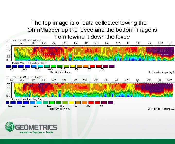 The top image is of data collected towing the Ohm. Mapper up the levee