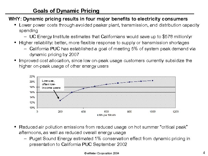 Goals of Dynamic Pricing WHY: Dynamic pricing results in four major benefits to electricity