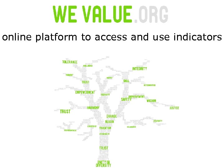 online platform to access and use indicators 