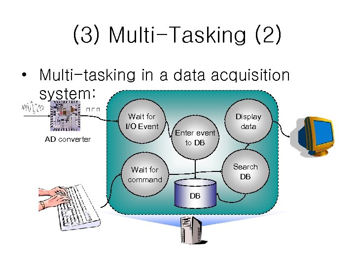 (3) Multi-Tasking (2) • Multi-tasking in a data acquisition system: Wait for I/O Event