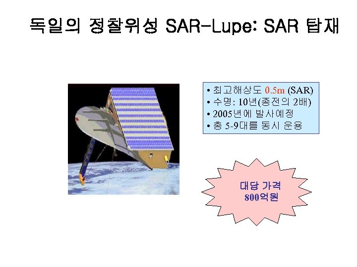 독일의 정찰위성 SAR-Lupe: SAR 탑재 • 최고해상도 0. 5 m (SAR) • 수명: 10년(종전의