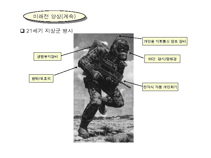 미래전 양상(계속) q 21세기 지상군 병사 개인용 지휘통신 정보 장비 생명유지장비 야간 감시/망원경 방탄/보호의