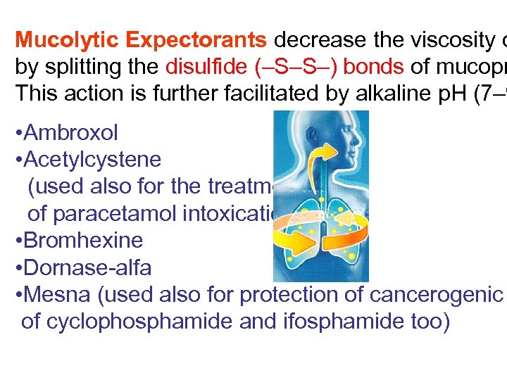 Mucolytic Expectorants decrease the viscosity o by splitting the disulfide (–S–S–) bonds of mucopr