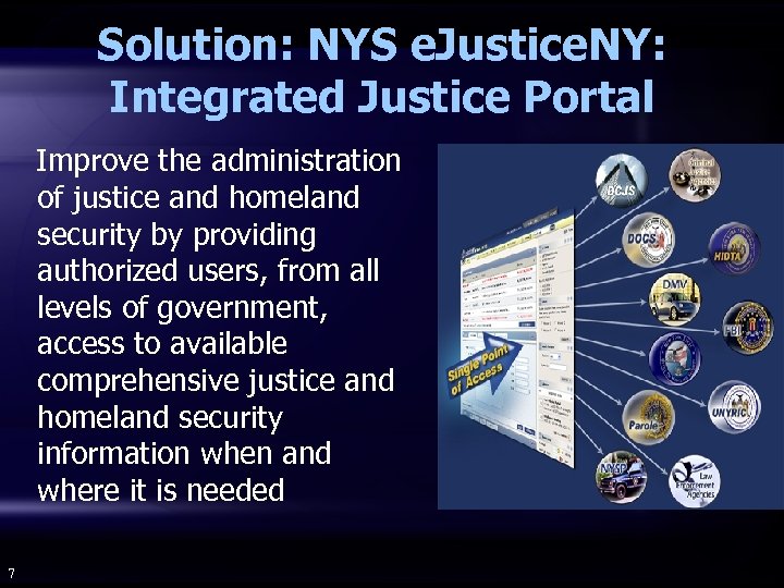 Solution: NYS e. Justice. NY: Integrated Justice Portal Improve the administration of justice and