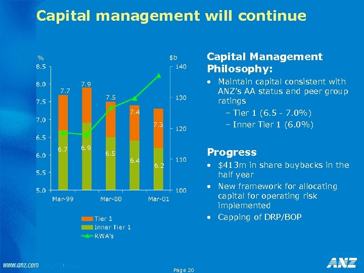 Capital management will continue $b % 7. 7 • Maintain capital consistent with ANZ’s