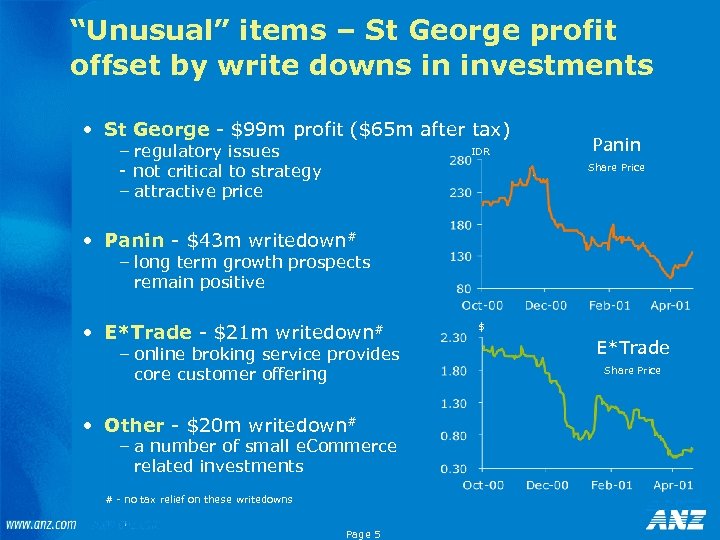 “Unusual” items – St George profit offset by write downs in investments • St