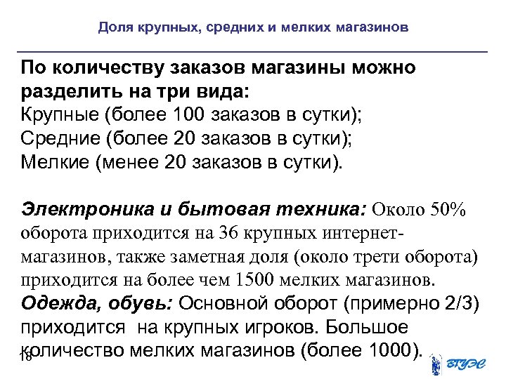 Доля крупных, средних и мелких магазинов По количеству заказов магазины можно разделить на три