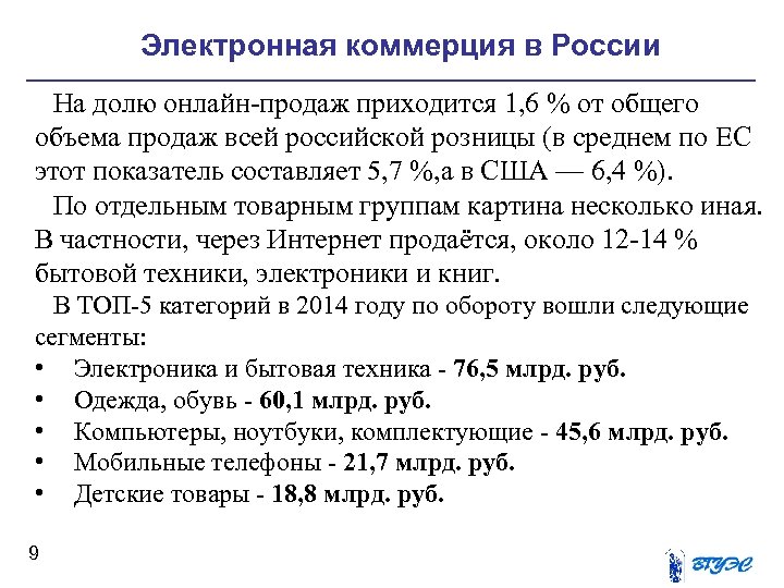 Электронная коммерция в России На долю онлайн-продаж приходится 1, 6 % от общего объема