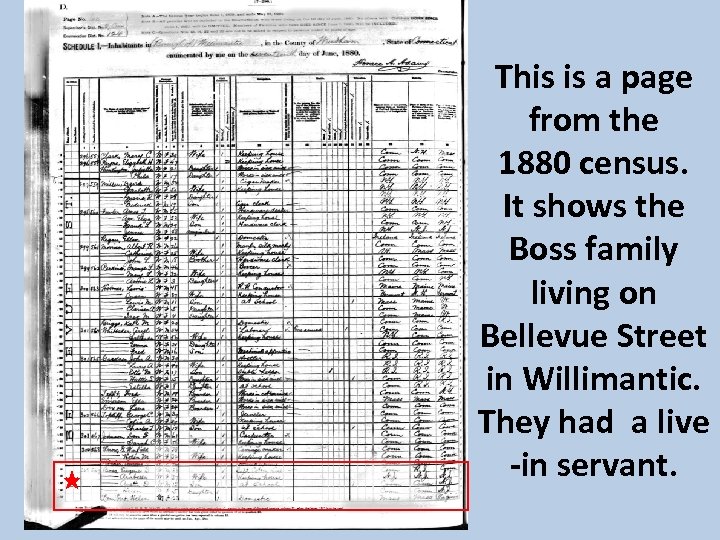 This is a page from the 1880 census. It shows the Boss family living