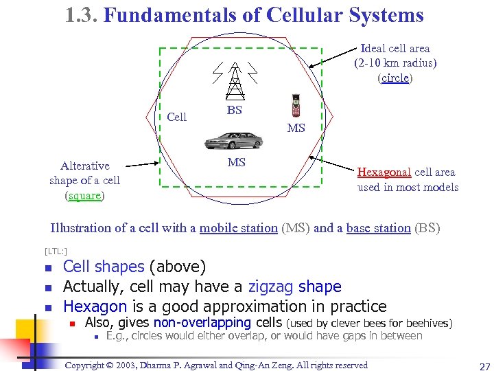 1. 3. Fundamentals of Cellular Systems Ideal cell area (2 -10 km radius) (circle)