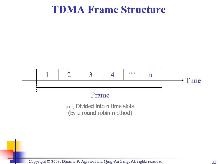 TDMA Frame Structure 1 2 3 4 … n Time Frame Divided into n