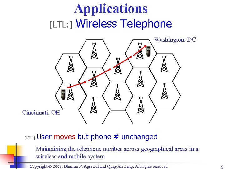 Applications [LTL: ] Wireless Telephone Washington, DC Cincinnati, OH [LTL: ] User moves but