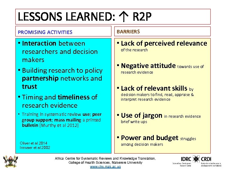 LESSONS LEARNED: ↑ R 2 P PROMISING ACTIVITIES BARRIERS • Interaction between researchers and