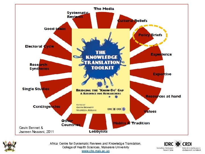 Gavin Bennet & Jasreen Nessani, 2011 Africa Centre for Systematic Reviews and Knowledge Translation,