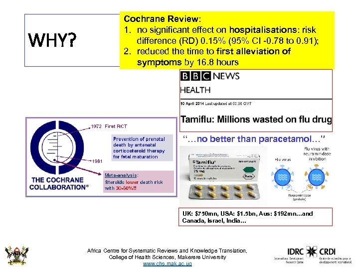 WHY? Cochrane Review: 1. no significant effect on hospitalisations: risk difference (RD) 0. 15%