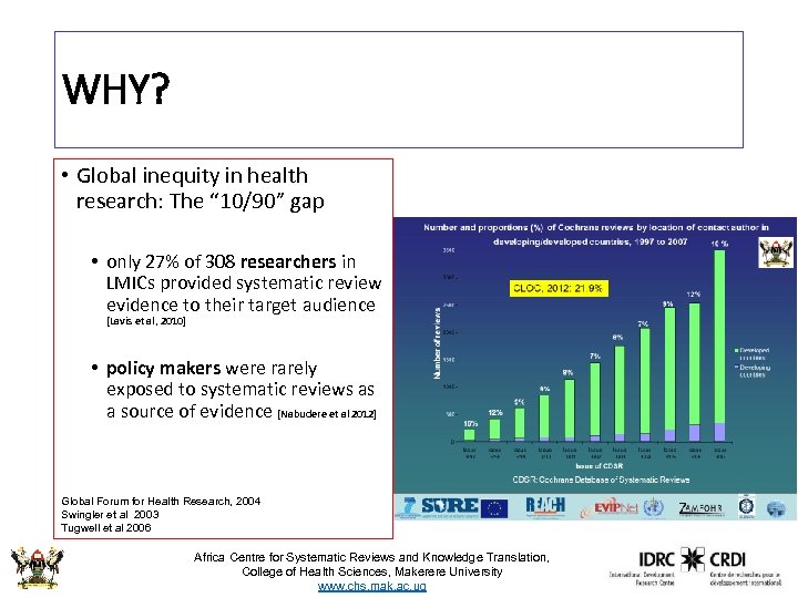 WHY? • Global inequity in health research: The “ 10/90” gap • only 27%