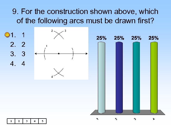 9. For the construction shown above, which of the following arcs must be drawn