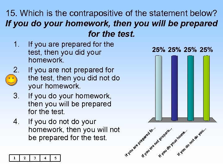 15. Which is the contrapositive of the statement below? If you do your homework,