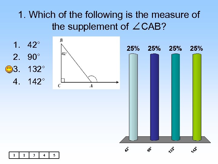 1. Which of the following is the measure of the supplement of ∠CAB? 1.