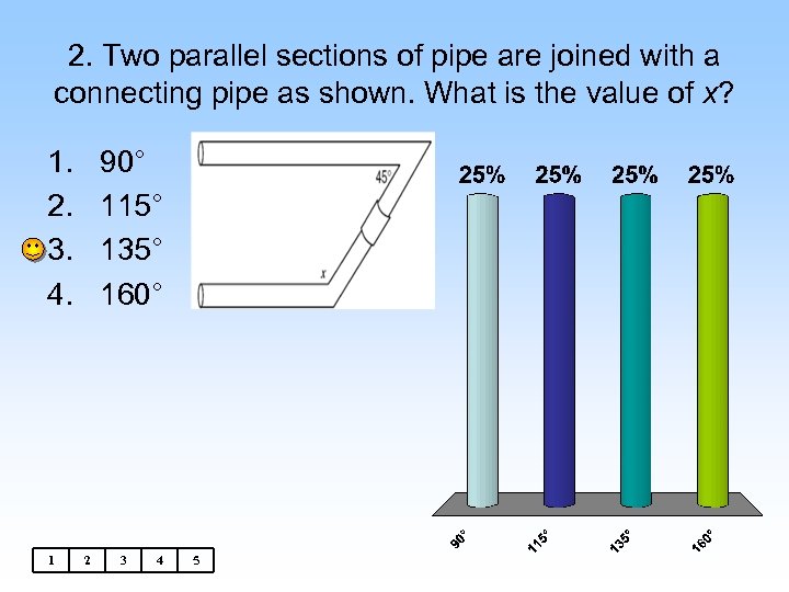 2. Two parallel sections of pipe are joined with a connecting pipe as shown.