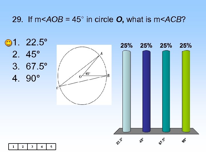 29. If m<AOB = 45° in circle O, what is m<ACB? 1. 2. 3.
