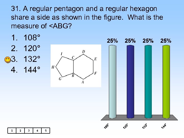 31. A regular pentagon and a regular hexagon share a side as shown in