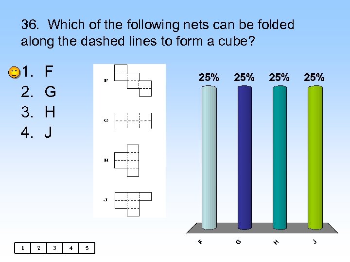 36. Which of the following nets can be folded along the dashed lines to