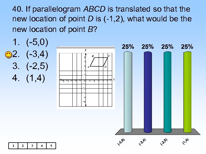 40. If parallelogram ABCD is translated so that the new location of point D