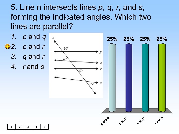 5. Line n intersects lines p, q, r, and s, forming the indicated angles.