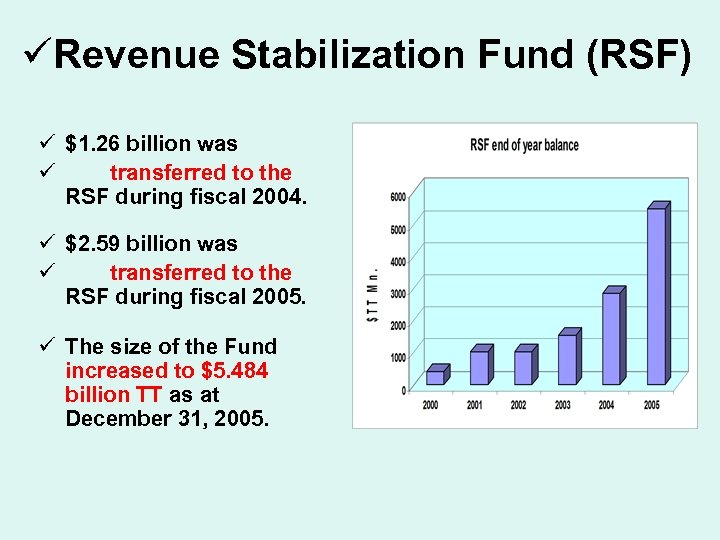 üRevenue Stabilization Fund (RSF) ü $1. 26 billion was ü transferred to the RSF