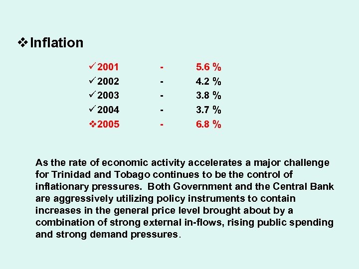 v Inflation ü 2001 ü 2002 ü 2003 ü 2004 v 2005 - 5.