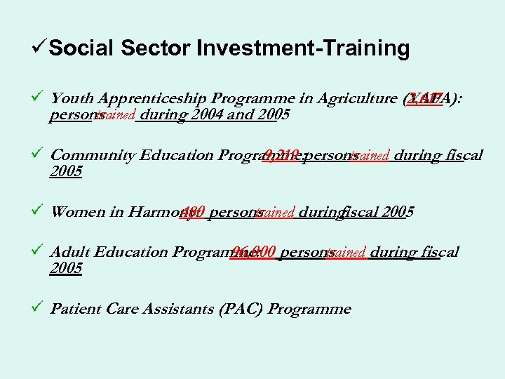 üSocial Sector Investment-Training ü Youth Apprenticeship Programme in Agriculture (YAPA): 2, 617 persons trained