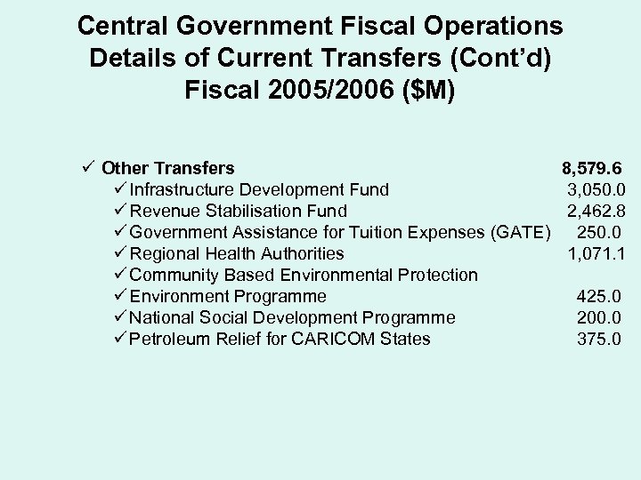 Central Government Fiscal Operations Details of Current Transfers (Cont’d) Fiscal 2005/2006 ($M) ü Other
