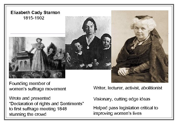 Elizabeth Cady Stanton 1815 -1902 Founding member of women’s suffrage movement Wrote and presented