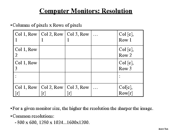 Computer Monitors: Resolution • Columns of pixels x Rows of pixels Col 1, Row