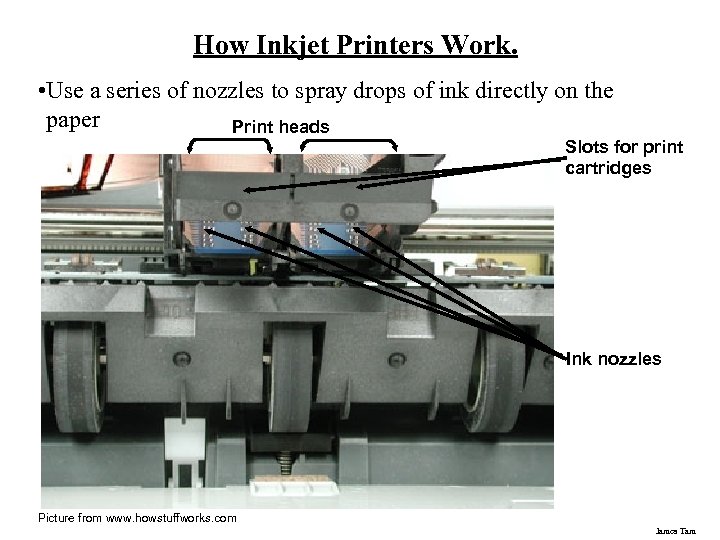 How Inkjet Printers Work. • Use a series of nozzles to spray drops of