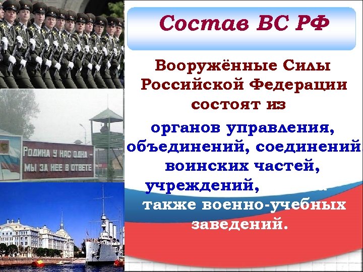 Состав ВС РФ Вооружённые Силы Российской Федерации состоят из : органов управления, объединений, соединений,