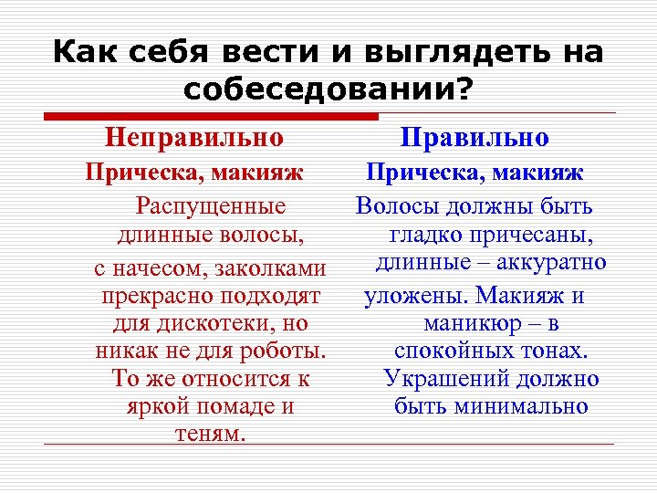 Вела как правильно. Как вести себя на собеседовании. Как вести себя на собеседовании при устройстве. При собеседовании на работу как правильно вести себя. Собеседование на работу как себя вести.