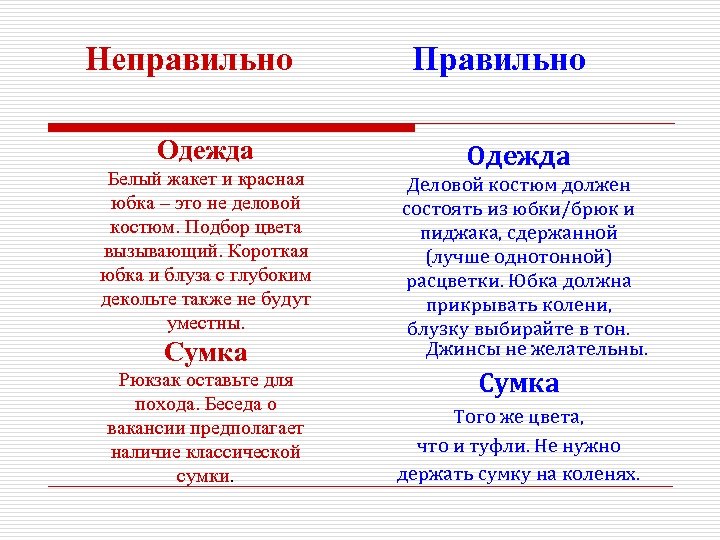 Неправильно Одежда Белый жакет и красная юбка – это не деловой костюм. Подбор цвета