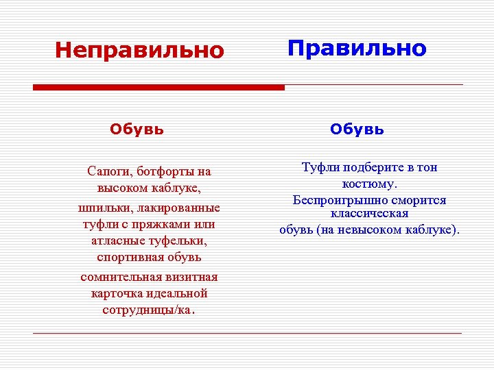 Неправильно Правильно Обувь Сапоги, ботфорты на высоком каблуке, шпильки, лакированные туфли с пряжками или