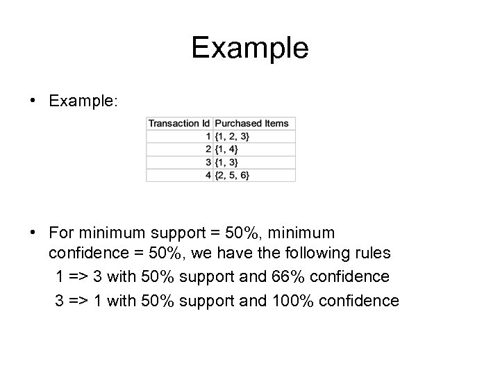 Example • Example: • For minimum support = 50%, minimum confidence = 50%, we