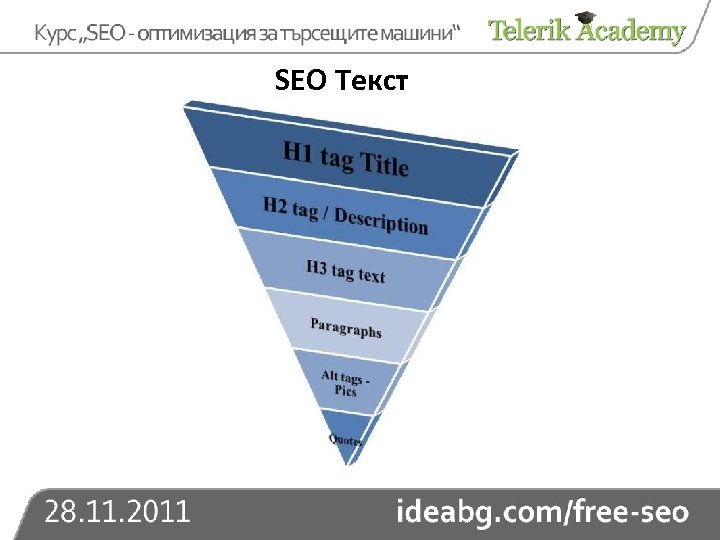 SEO Текст 
