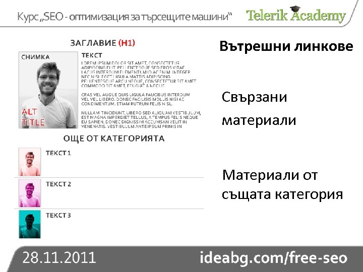Вътрешни линкове Свързани материали Материали от същата категория 